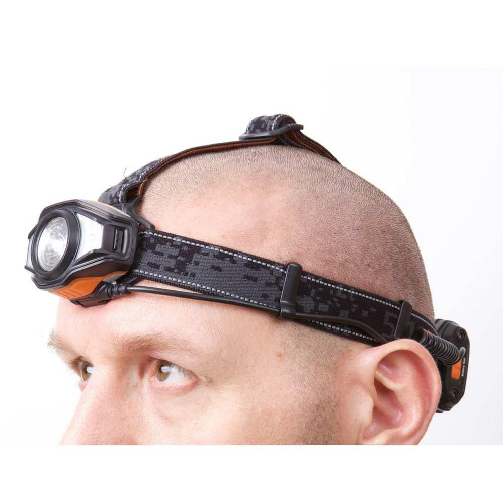 S+r H3 Tactical Headlamp