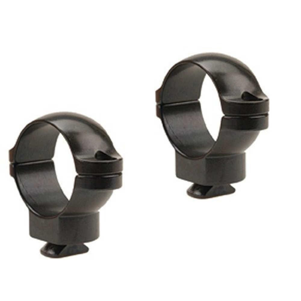 Dual Dovetail Rings - Gloss, Medium, 1"