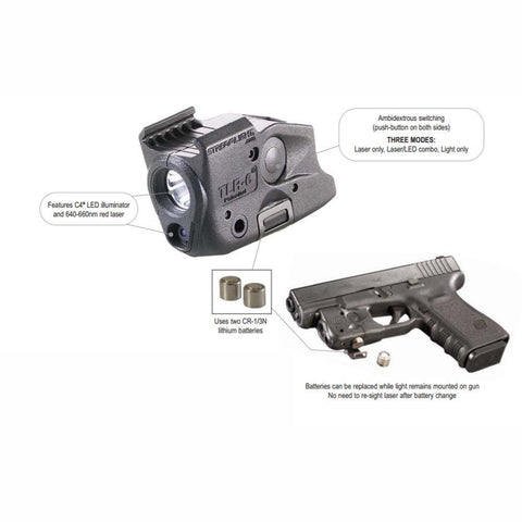 Tlr-6 Rail Mount Sa Xd