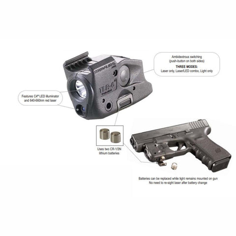 Tlr-6 Rail Mount S&w M&p